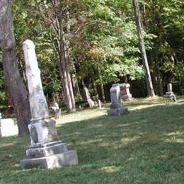 Forsythe-Featherngill Cemetery