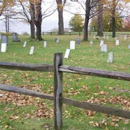 Fort Ontario Post Cemetery