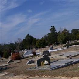 Fort Valley City Cemetery
