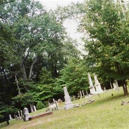 Fort Williams Cemetery