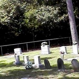 Fountain Grove Baptist Church Cemetery