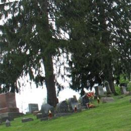 Foust Cemetery