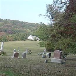 Fowlersville Lutheran Cemetery