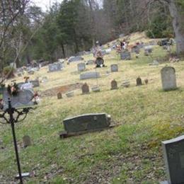 Frank Tackett Cemetery