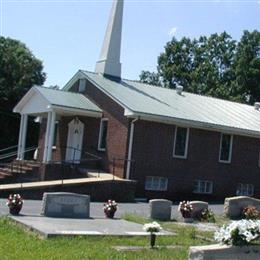Franklin Springs Baptist Church