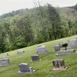 Rocky Pass Freewill Baptist Church Cemetery
