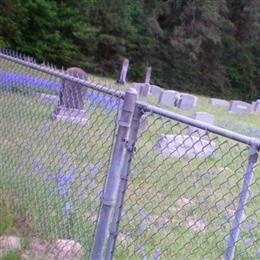 Fritsche-Neudorf Cemetery