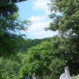 Fry Cemetery