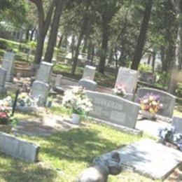 Fulford Willis Family Cemetery