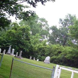 Funderburg Cemetery