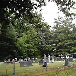 Furnace Mountain Presbyterian Cemetery
