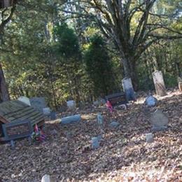 Furr Family Cemetery
