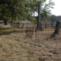 Gabriel Mills Cemetery