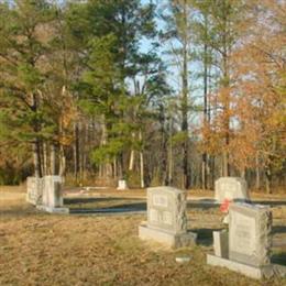 Gaddy Cemetery