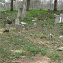 Gailey-White Cemetery