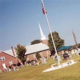 Gainsville Baptist Church Cemetery