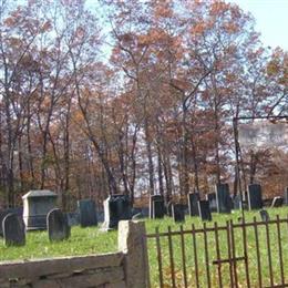Gallups Cemetery