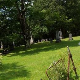 Galvin Cemetery