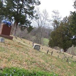 Gap Creek Cemetery