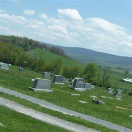 Gap Mills Cemetery
