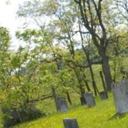 Old Garber Family Homeplace Cemetery