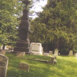 Garbuttsville Cemetery