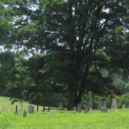 Garrett-Gentry Cemetery