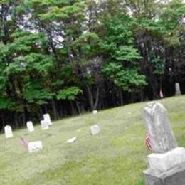 Gaskill Cemetery