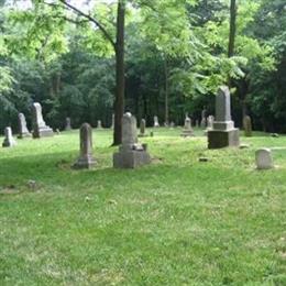 Gentry-Evans-Neff Cemetery