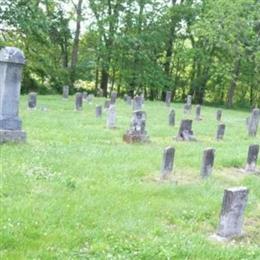 German Evangelical Church Cemetery
