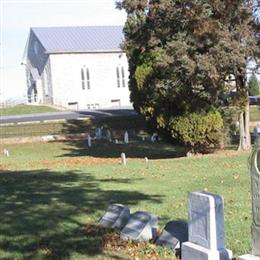 Salem German Reformed Church Cemetery