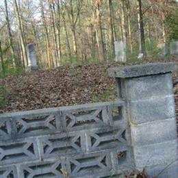 Gideon Family Cemetery