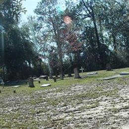 Gideons Cemetery