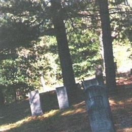 Gifford Family Cemetery