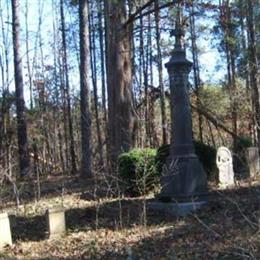 Gilliam Family Cemetery