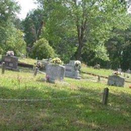 Gilmont Cemetery