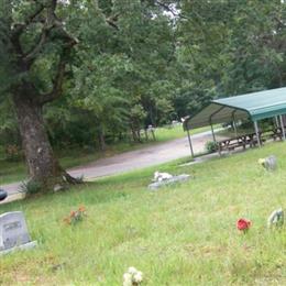 Glade Creek Cemetery
