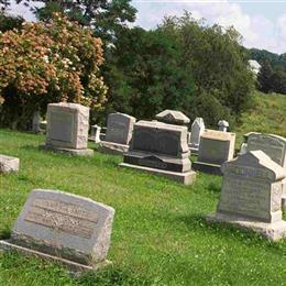 Glade Run Cemetery