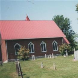 Glade Spring Baptist Cemetery