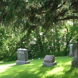 Glader Cemetery