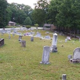 Glassy Mountain Baptist Church Cemetery