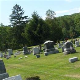 Glen Castle Cemetery