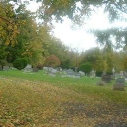 Glen Side Cemetery