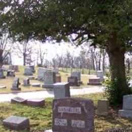 Glendale Christian Church Cemetery