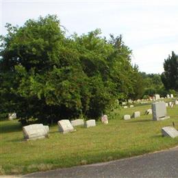 Glendola Cemetery