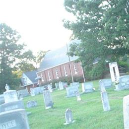 Glenn's Chapel Baptist Church Cemetery