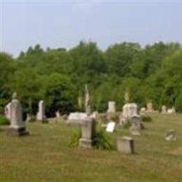 Glenview Cemetery
