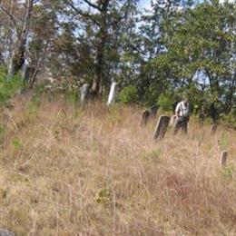 Gold Mine Cemetery