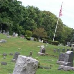 Good Ground Cemetery