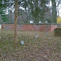 Gooding and Seaton Family Cemetery